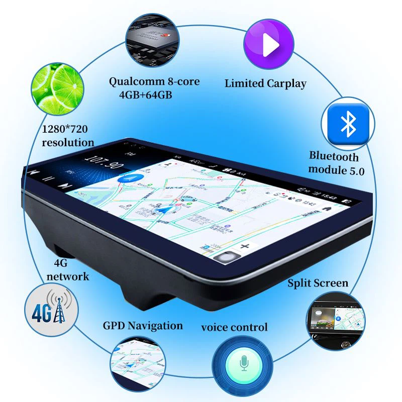 GPS навигация на автомобила
